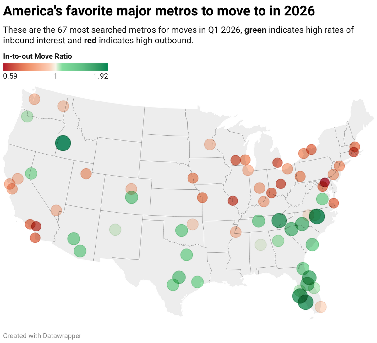 Boise tops the national list with an in-to-out move ratio of 1.92.
