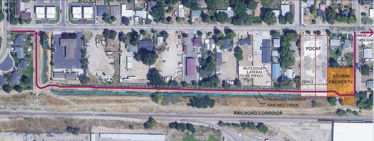 A diagram shows where the pathway would be located between West 8th Street and Northwest 3rd Street along the railroad track. The bolded line shows where the pathway would go.