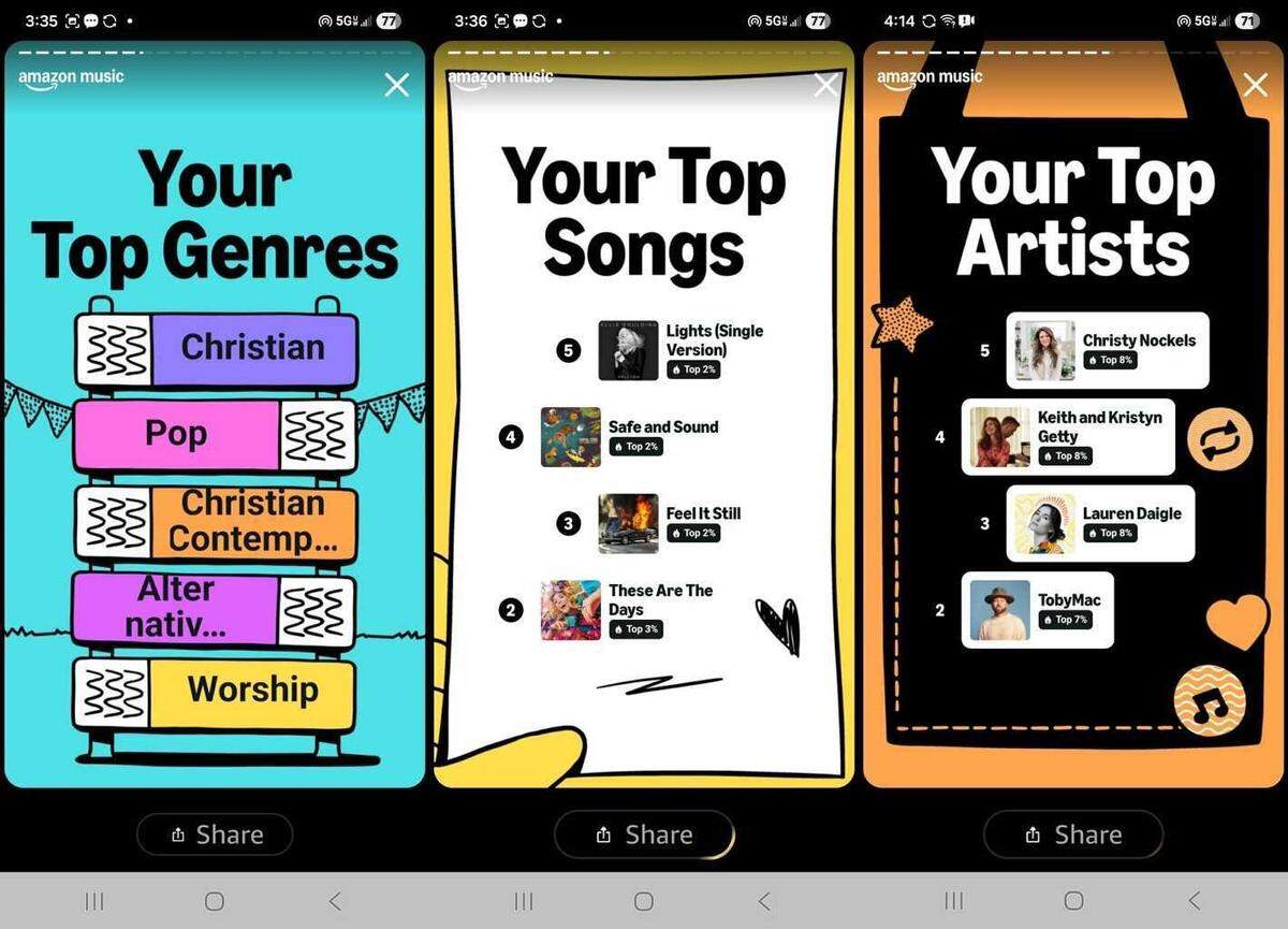 Brent Crane, R-Nampa, shares his Amazon Music recap.