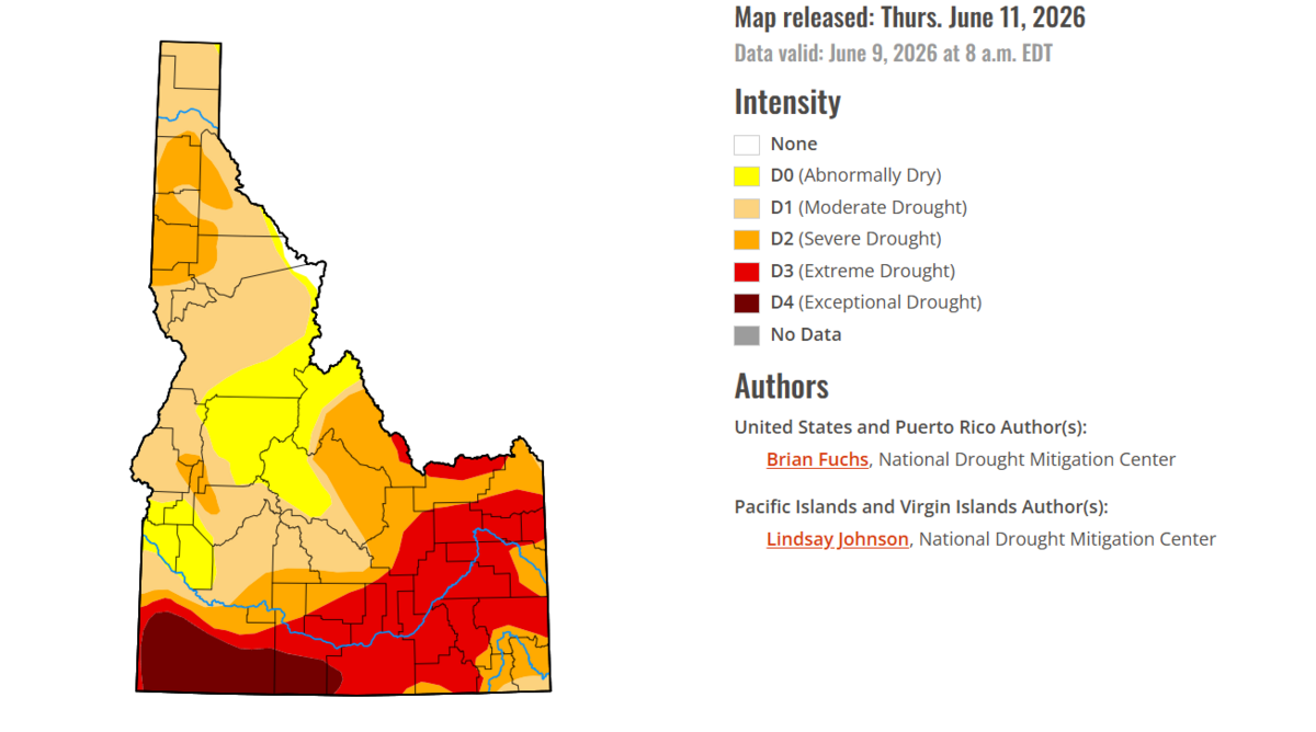 Idaho drought conditions show most of the state in “severe” drought as of Tuesday, June 9.