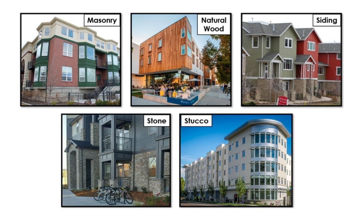 One of the survey questions for the affordable housing project at State and Arthur streets asks residents what type of exterior material they would prefer. Other questions ask about the slope of the roof, outdoor additions and sustainable elements.