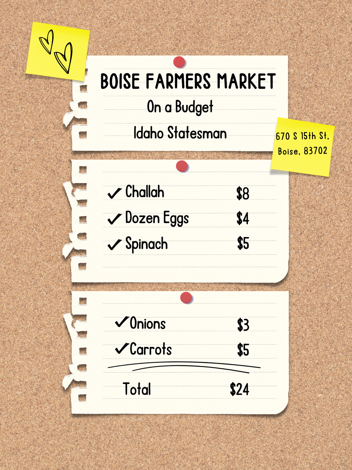 Purchases made by reporter Hali Smith at the Feb. 14 Boise Farmers Market.