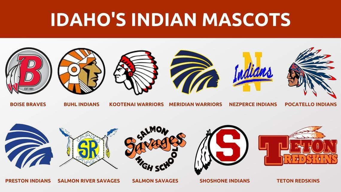 Savages, Indians or Braves: Idaho tribe asks state government to ban all Indian mascots
