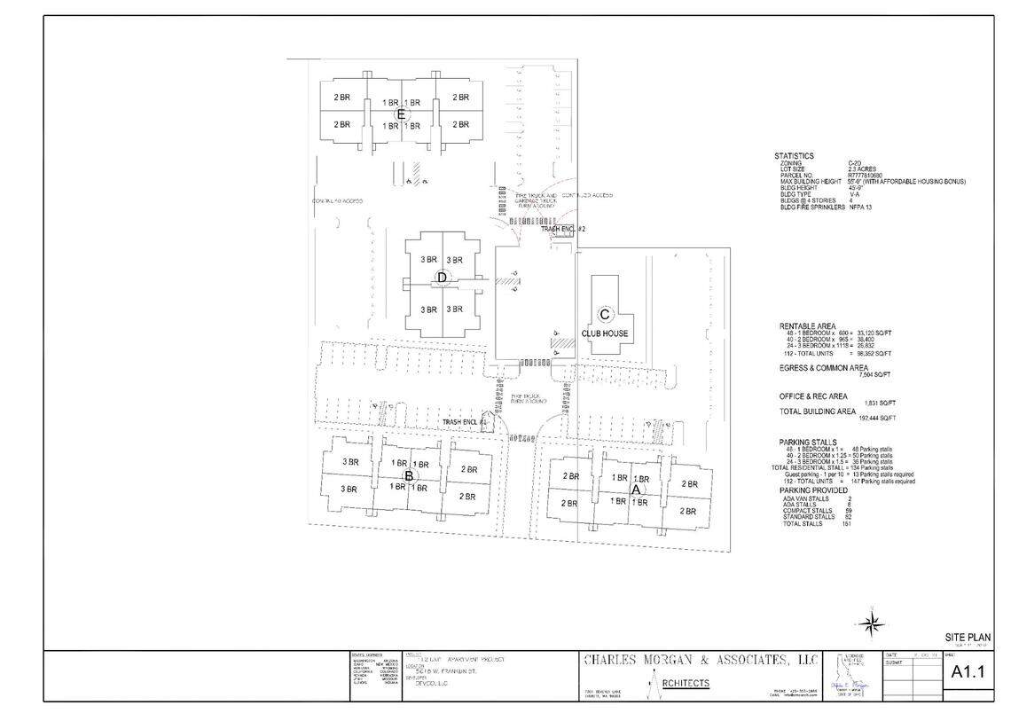 A site plan shows the layout for 112 apartments proposed at 5522 W. Franklin St.