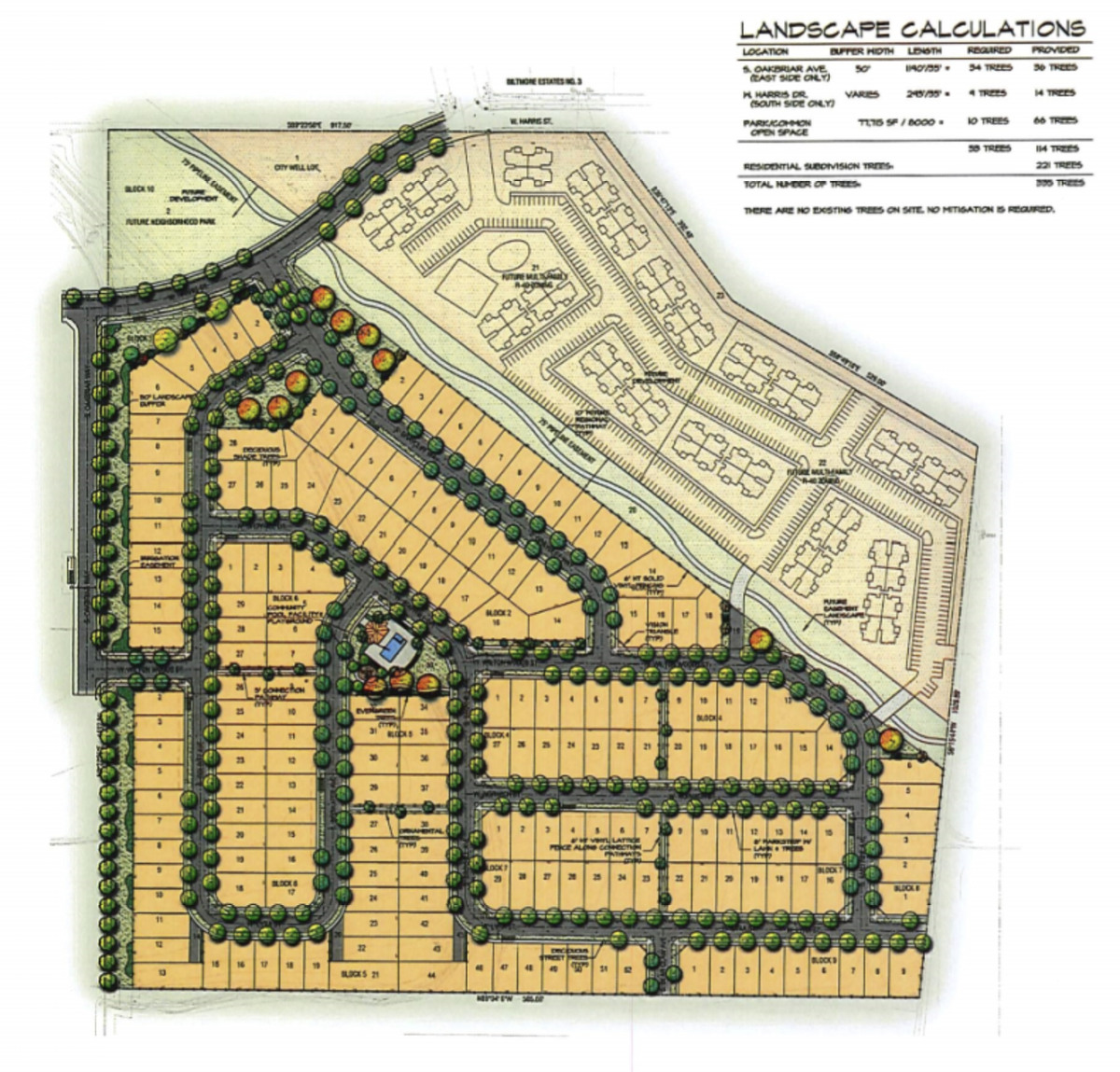 A Meridian developer, Allen Lee Centers, wants to build 200 houses and an apartment complex off of South Meridian Road between Victory and Amity Road.
