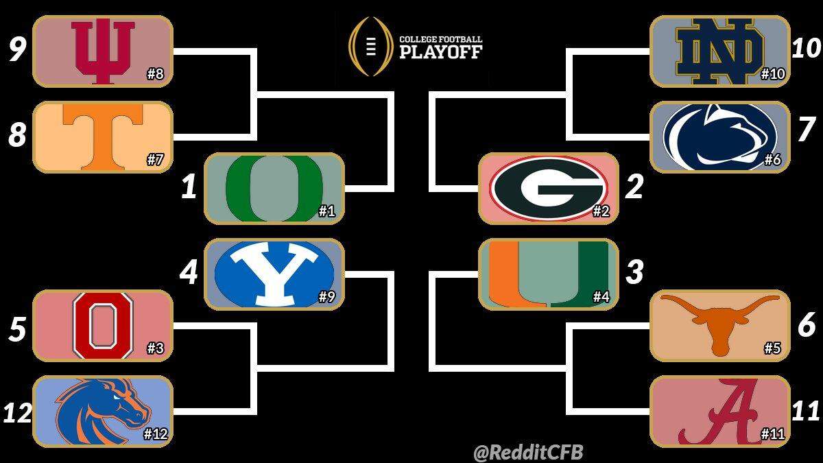 The week 11 Associated Press rankings would have Boise State traveling to Ohio State in the first round.