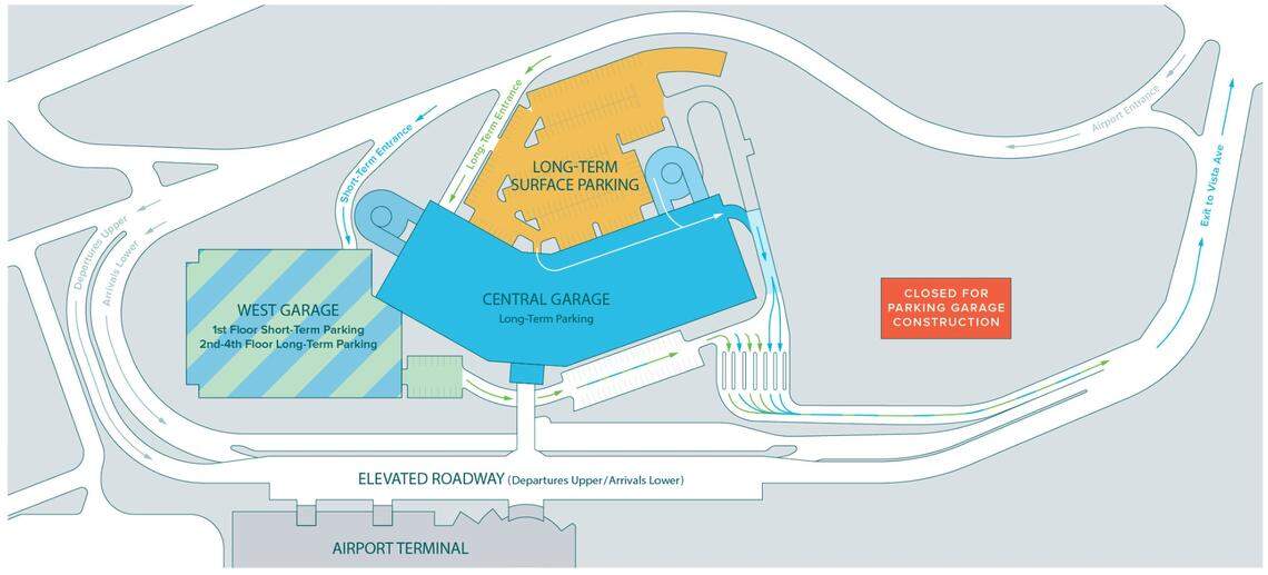 This map shows how traffic should flow out of the Boise Airport’s parking garages now that a new exit plaza has opened. Cars should exit the garages by heading south through the exit plaza and then north toward Vista Avenue.