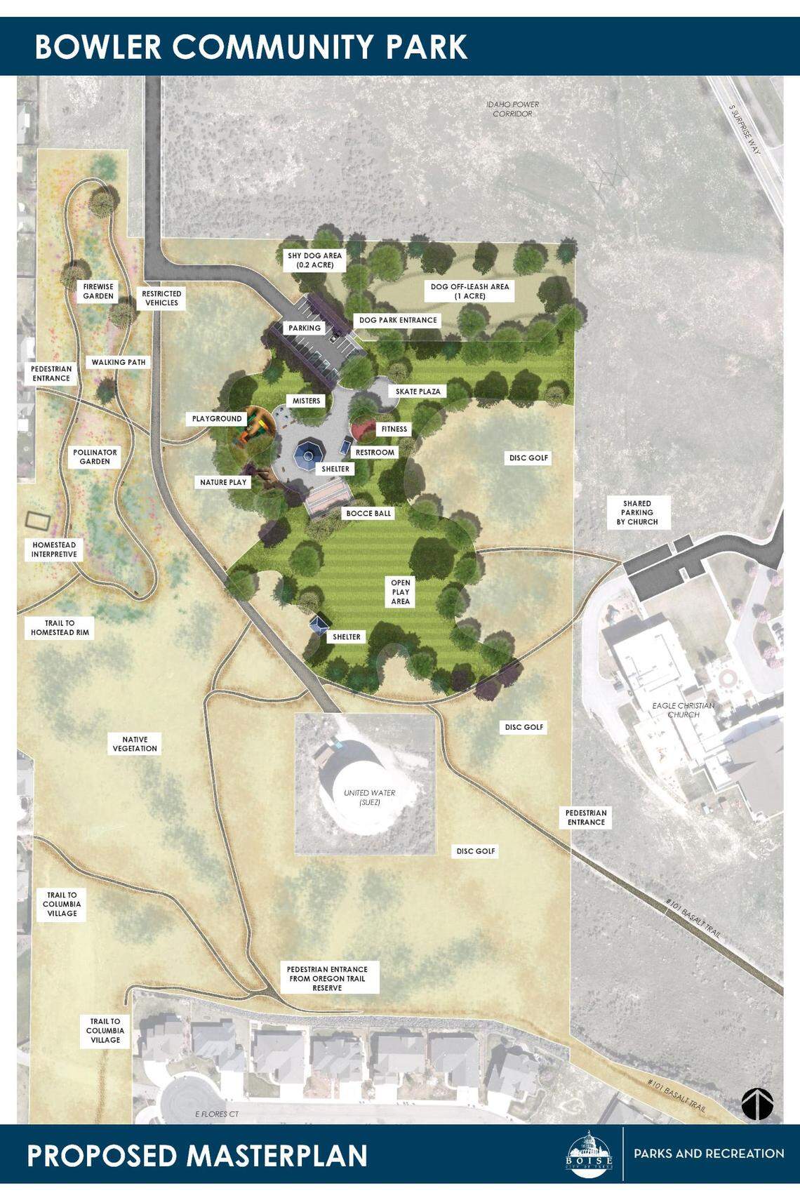 Boise’s plans for Bowler Park, in the southeastern part of the city, includes space for dogs, children and wildlife preservation.