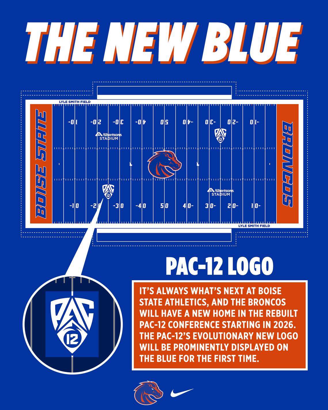 The Mountain West logo which has remained printed on the field since 2011 will be replaced with new Pac-12 logos.