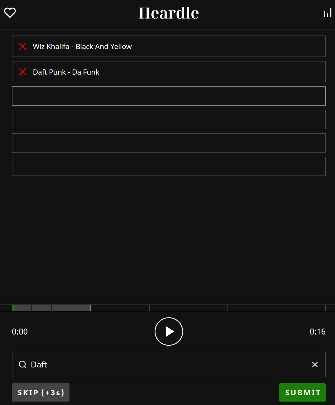 Heardle will give you just one second of a song to start out with before providing you with more audio as you keep guessing.