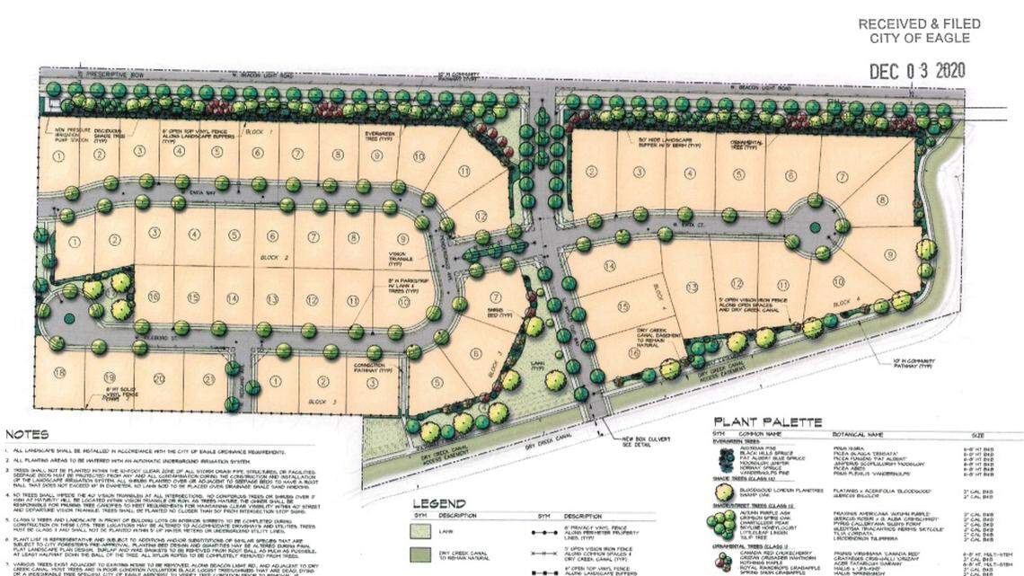 A rendering of the layout of the proposed Brookway North subdivision.