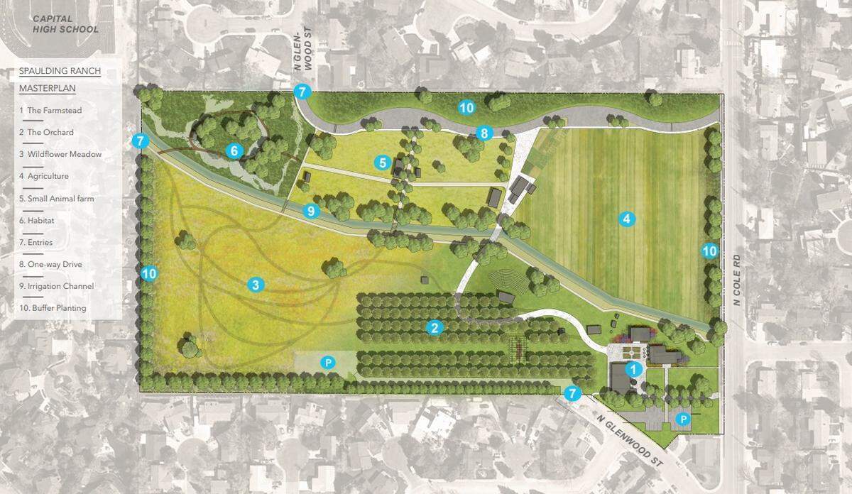 Boise’s Parks and Recreation Department is working to build a “farm-to-table” park concept, focused on agriculture. Crews are working to develop Spaulding Ranch, 3805 N. Cole Road, into a community gathering space with pollinator gardens, pathways, play areas, outdoor classrooms, picnic shelters and more.