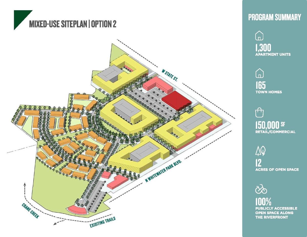 Lincoln Property Co., Colmena Group and Wadsworth Development Group offered $41 million in cash for the old Idaho Transportation Department property in the hopes to build a residential village.