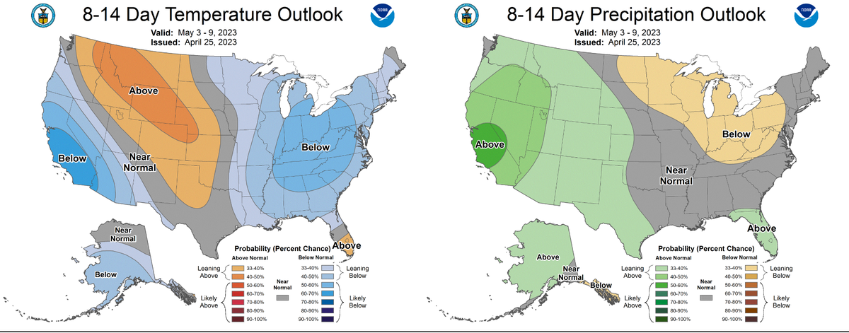Spring is here to stay in Boise as above-average temperatures are forecast for Idaho as we head into May.