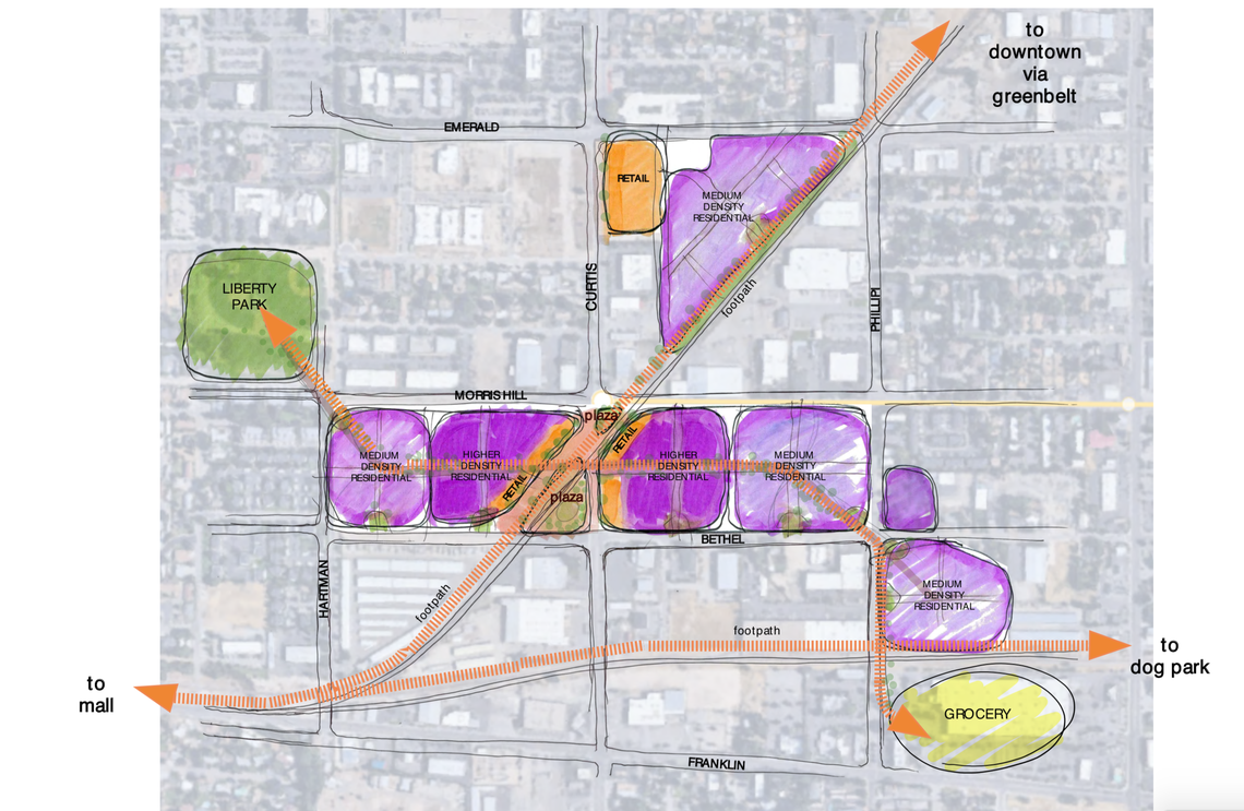 Early conceptual drawings of the tank farm site show Ball Ventures Ahlquist planning for a high-density residential site with nearby access to Liberty Park and Fred Meyer on Franklin Road.
