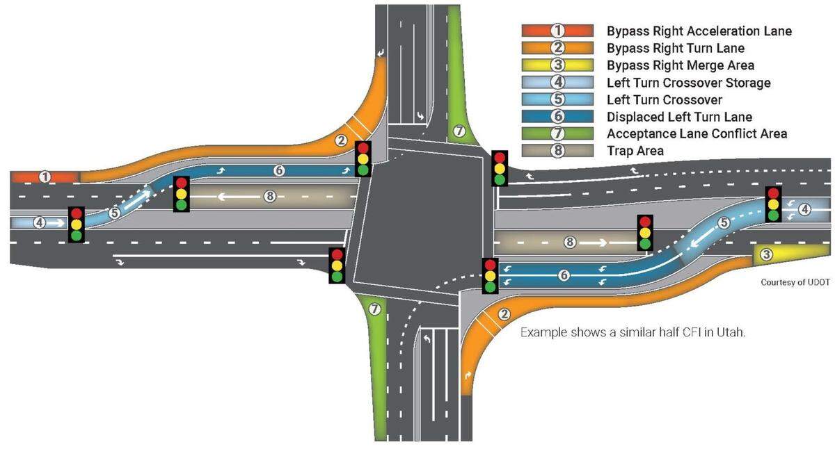 This illustration shows what drivers can expect from the new Eagle Road/Idaho 44 intersection.