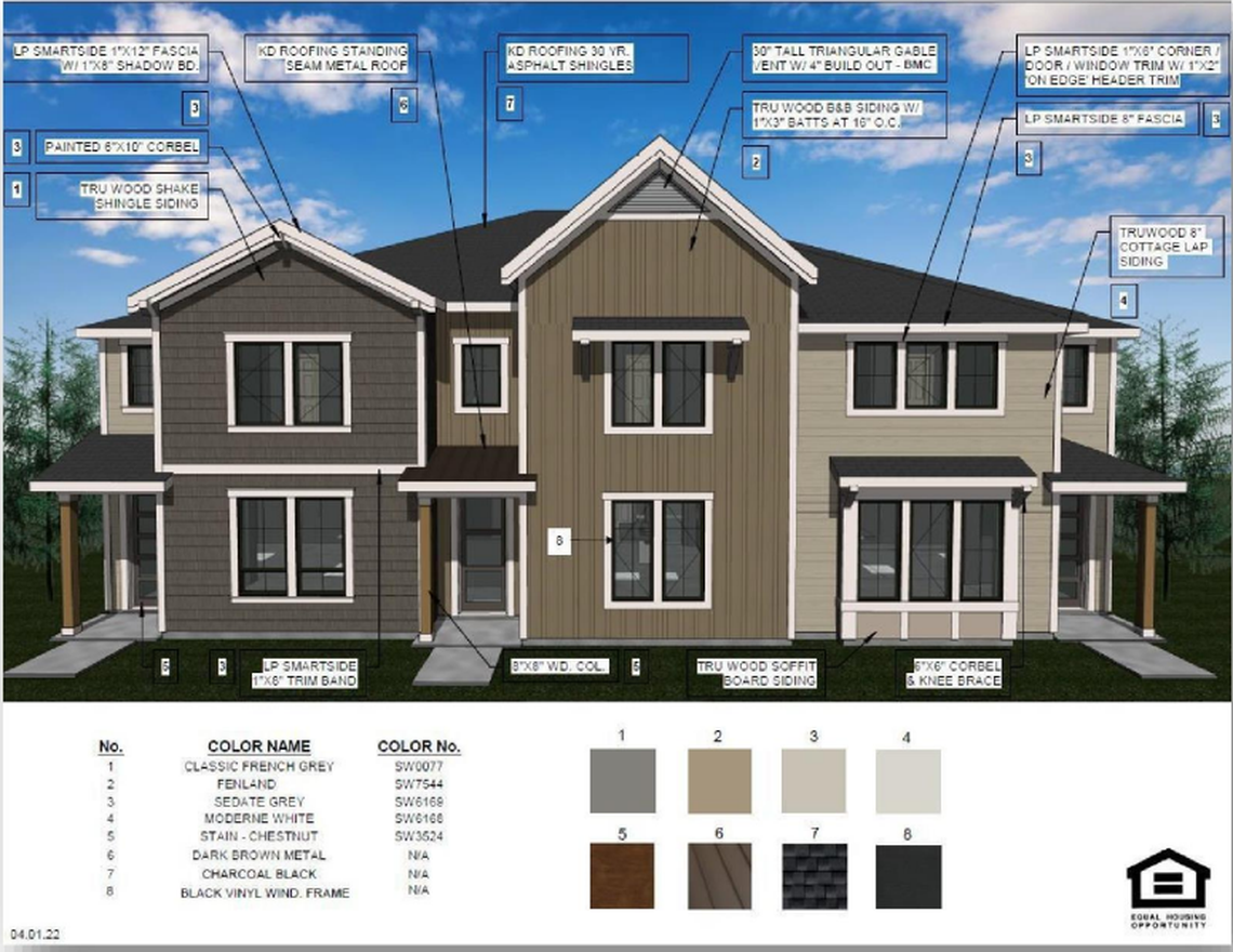 Planned three-plexes and duplexes in the Newkirk neighborhood offer a good “in between” for density, one City Council member said.