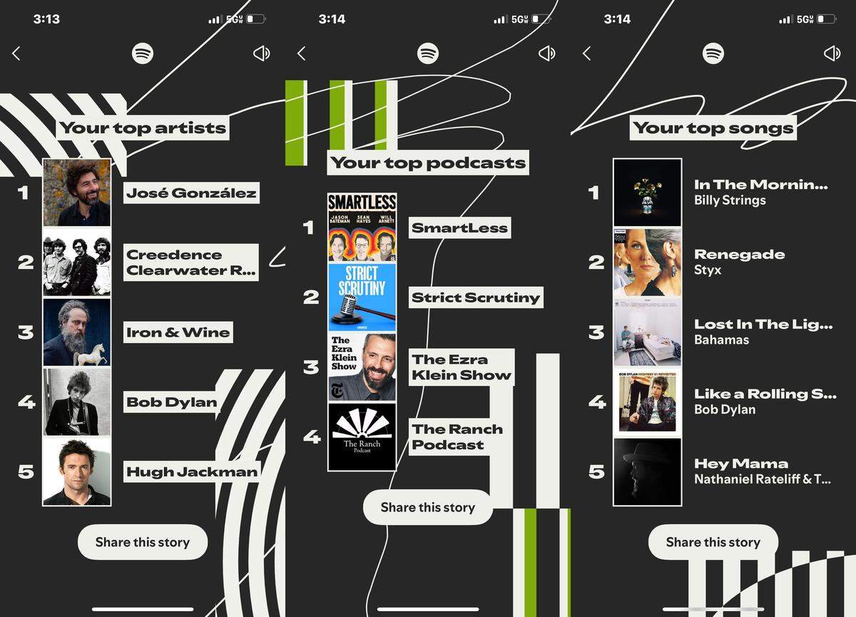 Soñia Galaviz, D-Boise, shares her Spotify Wrapped.