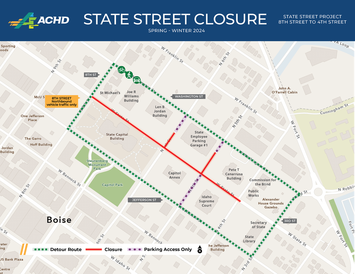 The Ada County Highway District will begin work on its State Street Project Monday, closing the road between 4th and 6th streets. The closure will extend to 8th Street after the legislative session ends.&nbsp;
