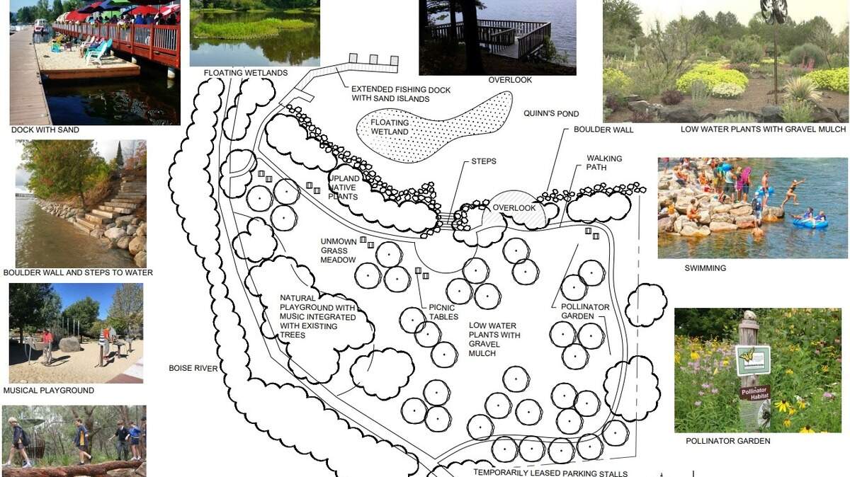 This drawing shows the first of two concepts for improving the three acres south of Quinn’s Pond. It includes a proposed natural playground with musical instruments, a fishing dock, floating wetland and pollinator garden.
