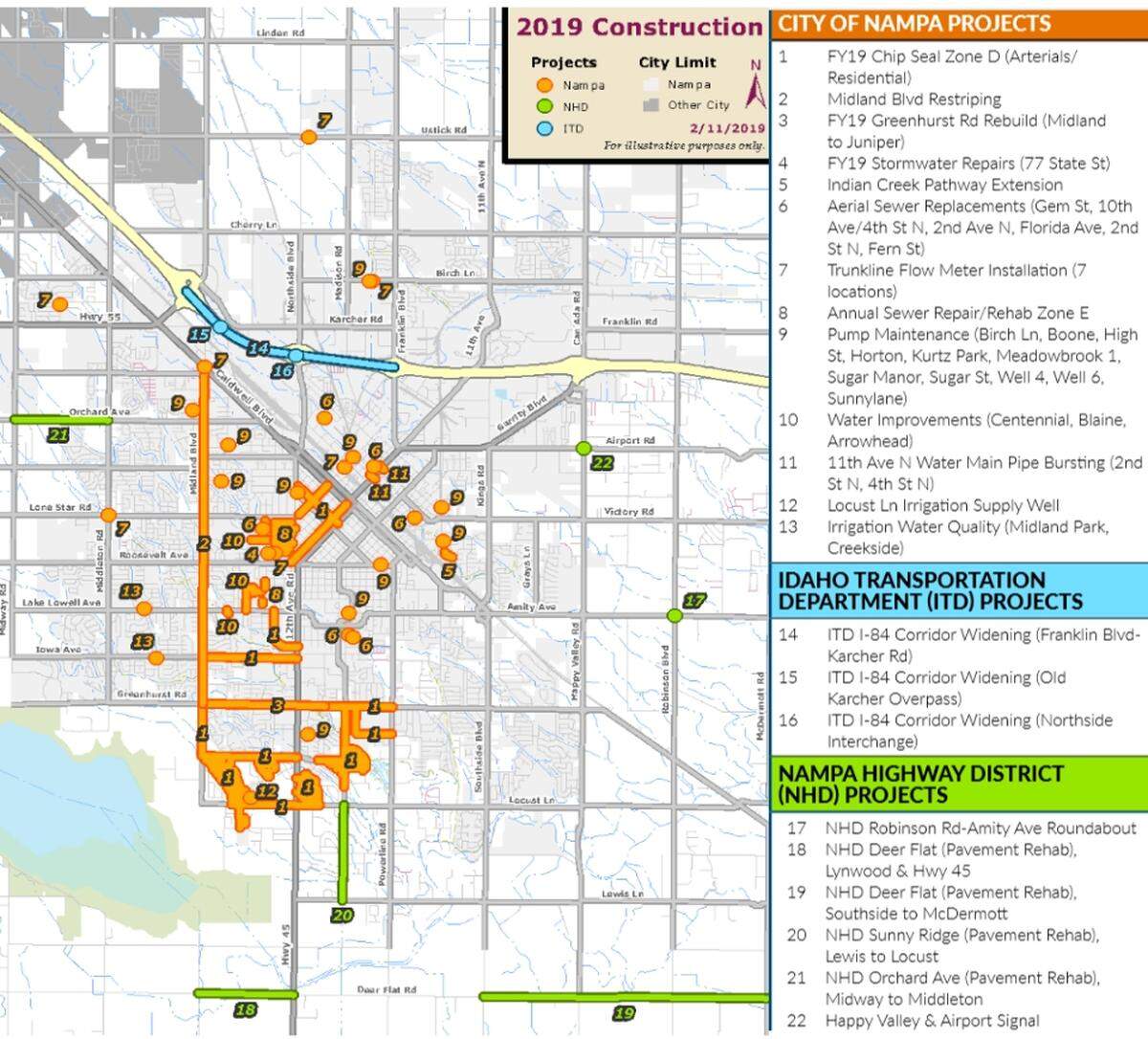 Nampa will see 22 different construction projects this summer, conducted by crews from the city, the Idaho Transportation Department and the Nampa Highway District.
