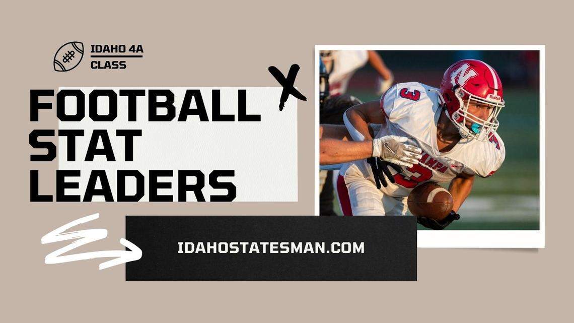 Idaho 4A football stat leader graphic