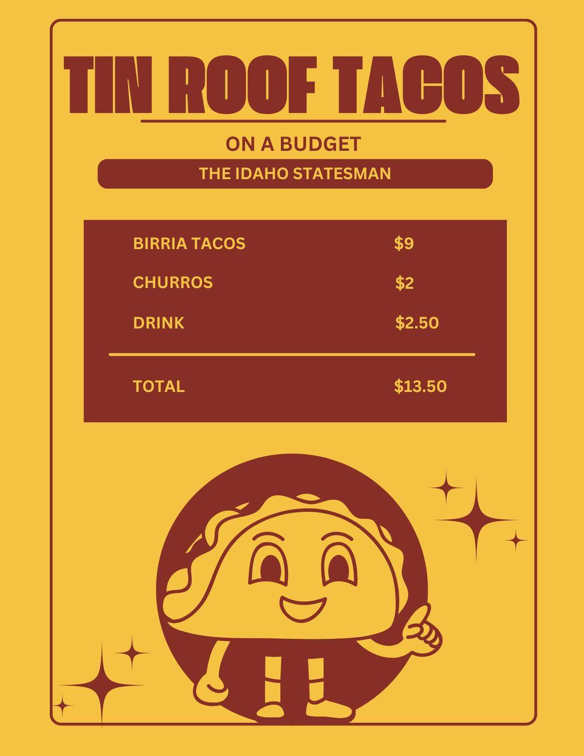 Tin Roof receipt graphic made on Canva