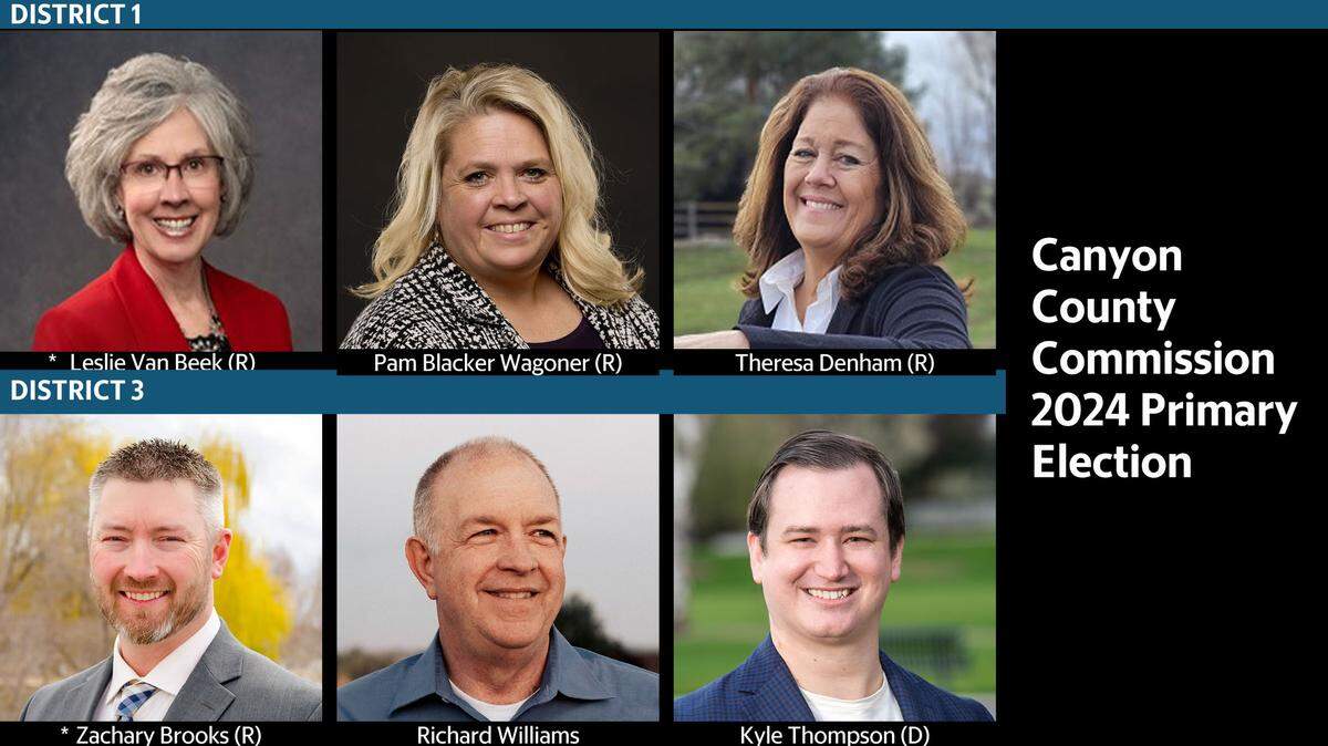 Who’s got your vote for Canyon County commissioner? See the candidates and what they say