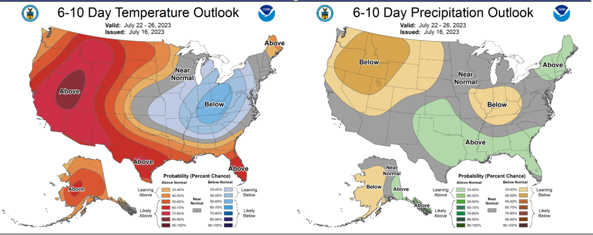 The Climate Prediction Center is forecasting that Boise will likely be much hotter than average and see little rain over the next 6-10 days.