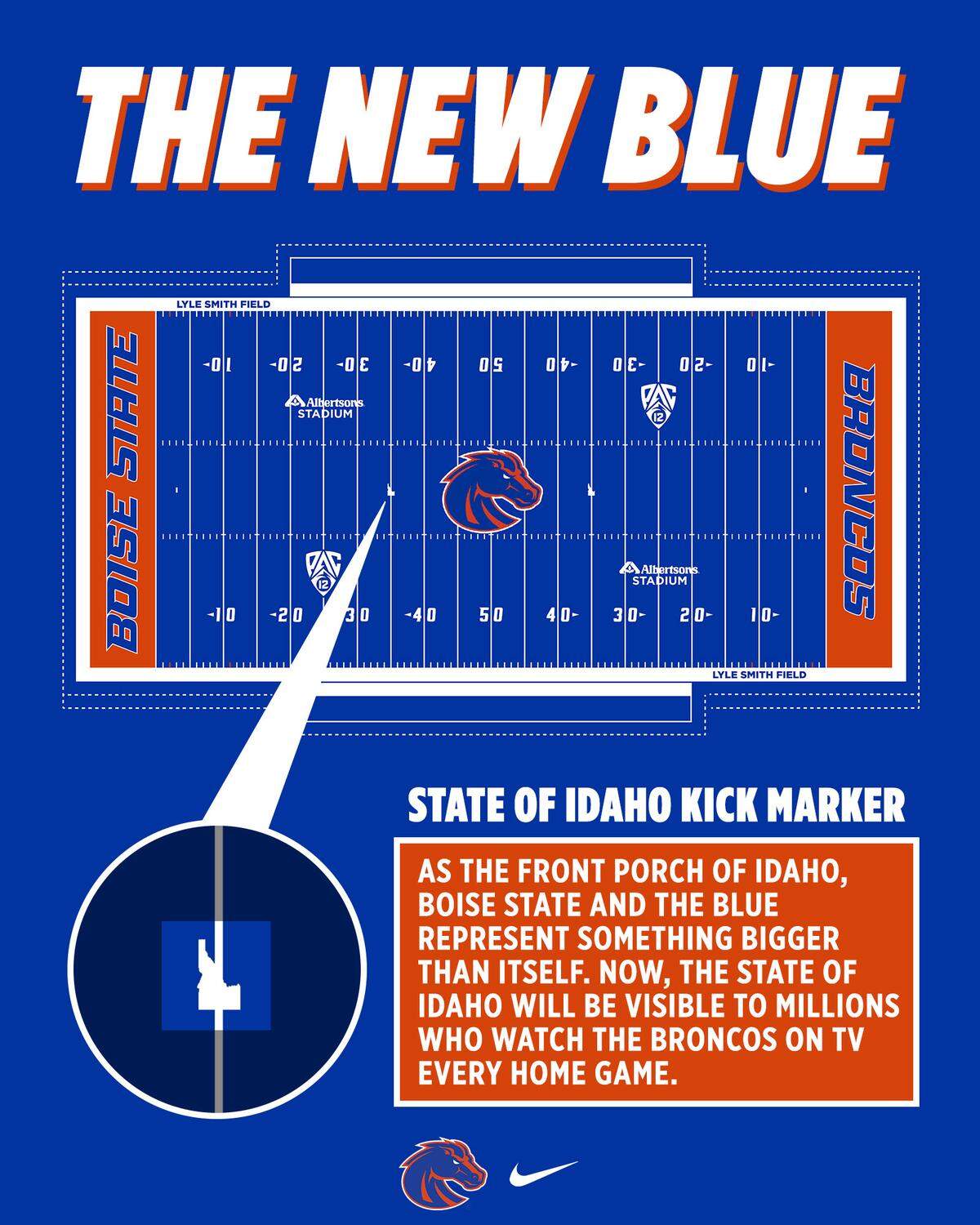 An outline of the state of Idaho will indicate the kickoff spots on each 35-yard line.