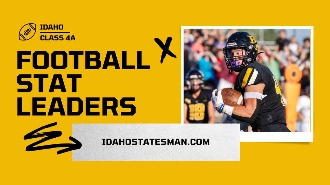 Idaho 4A football stat leaders graphic 16x9