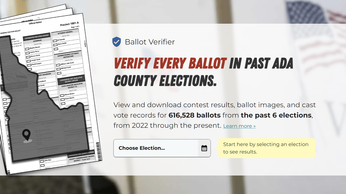 New Ada County election tool draws national attention as ‘answer to election deniers’