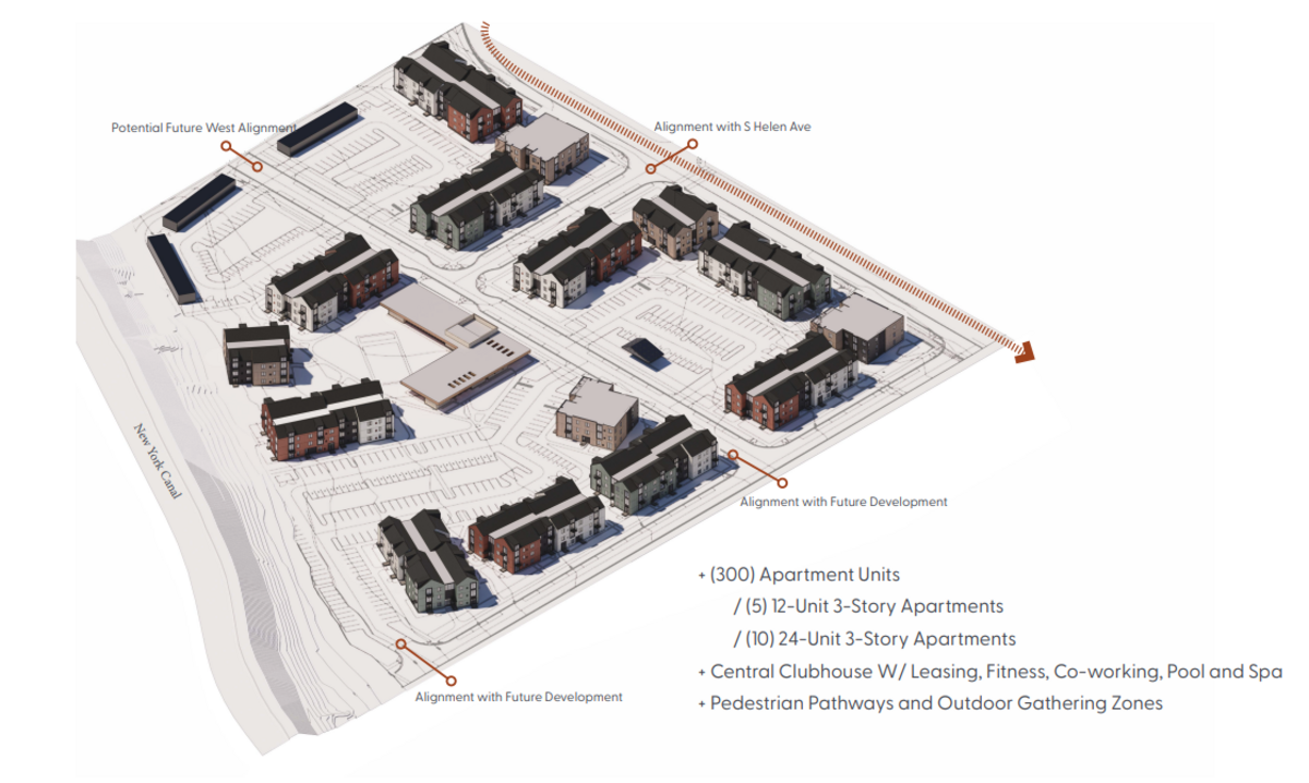 Roundhouse’s Victory apartments are designed to link up with the surrounding neighborhood, according to site architect Doug Minarik.