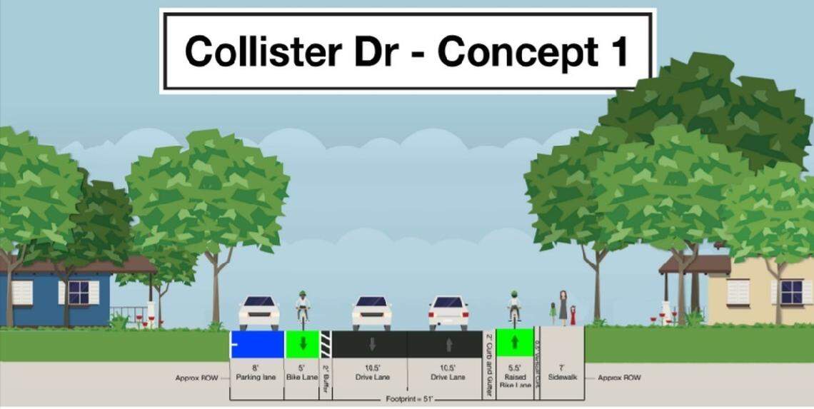 A diagram shows a potential renovation to Collister Drive, including a sidewalk and bike lane.