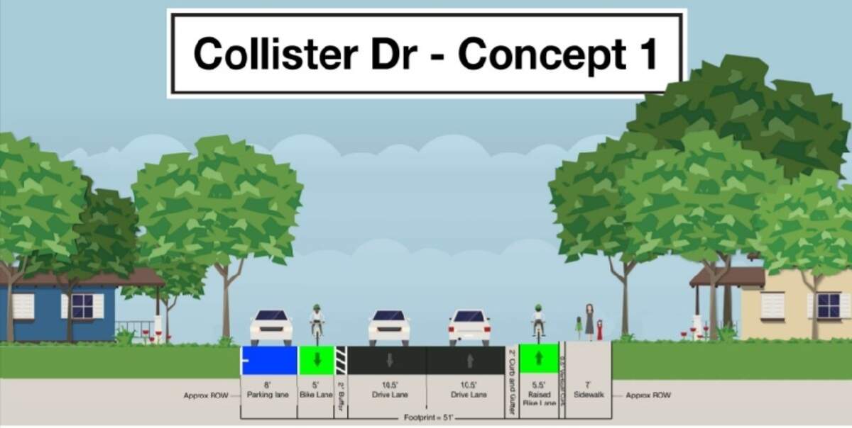 A diagram shows a potential renovation to Collister Drive, including a sidewalk and bike lane.
