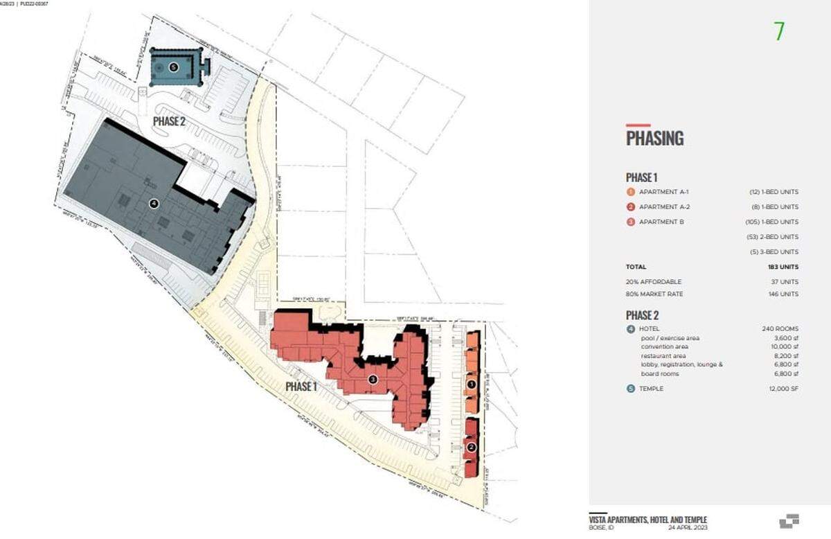 The apartments would be built first, at bottom right, followed by the hotel, center left, and Hindu temple, top left.