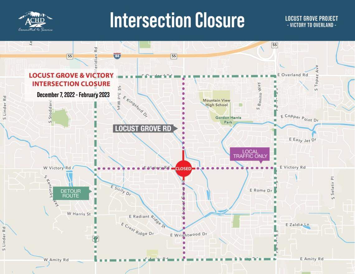 The Locust Grove and Victory Road intersection will be closed starting Dec. 7 until February, the Ada county Highway District said.