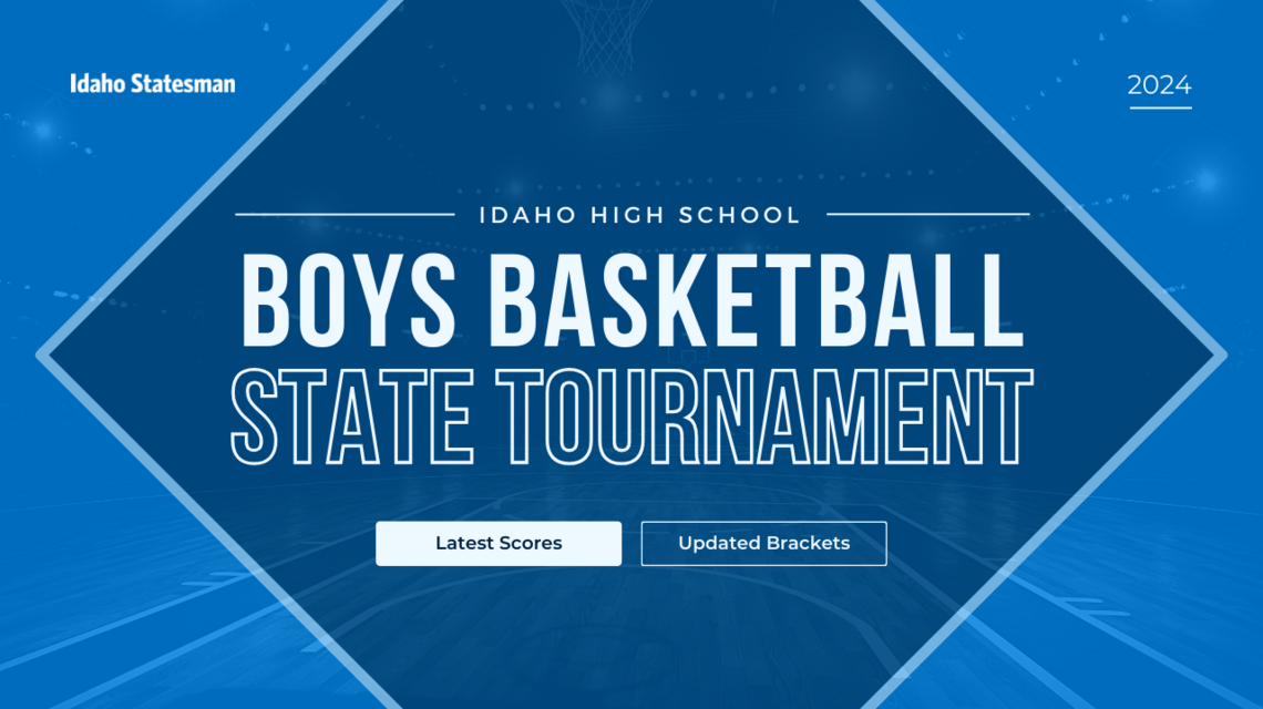Idaho 1A Division II boys basketball state tournament scores, updated brackets