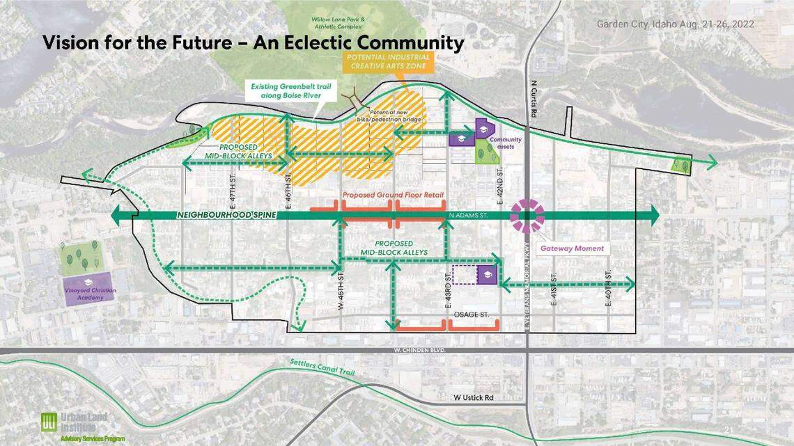 A vision for how to improve circulation and transit in Garden City.