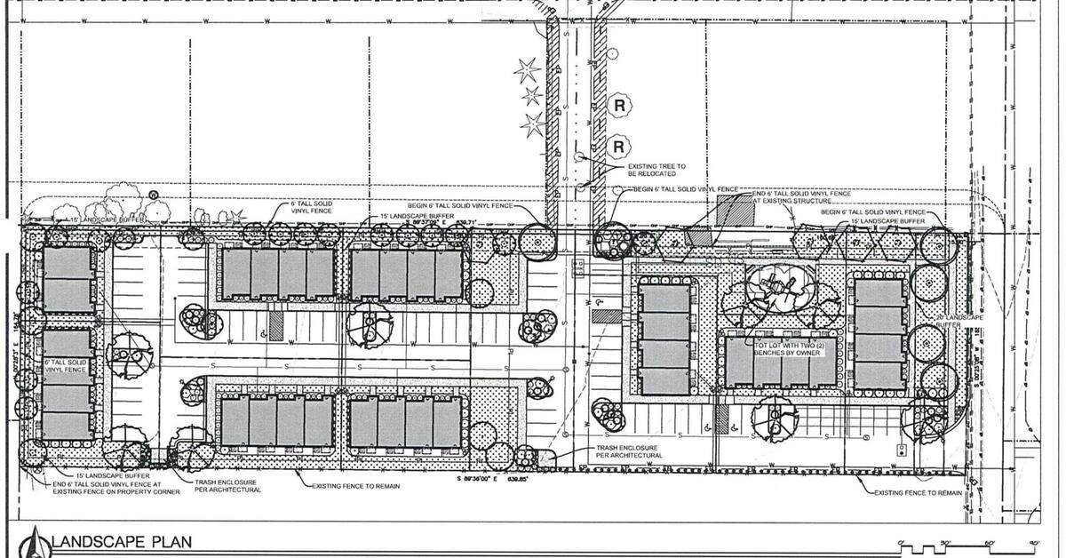 The Wolf Building Co. is planning to build several fourplexes in south Caldwell, north of Ustick Road off of 10th Avenue.