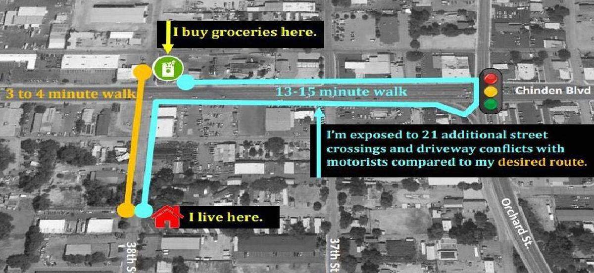 This map shows the challenge of trying to safely walk across Chinden Boulevard, a road with limited crosswalks and disconnected sidewalks.