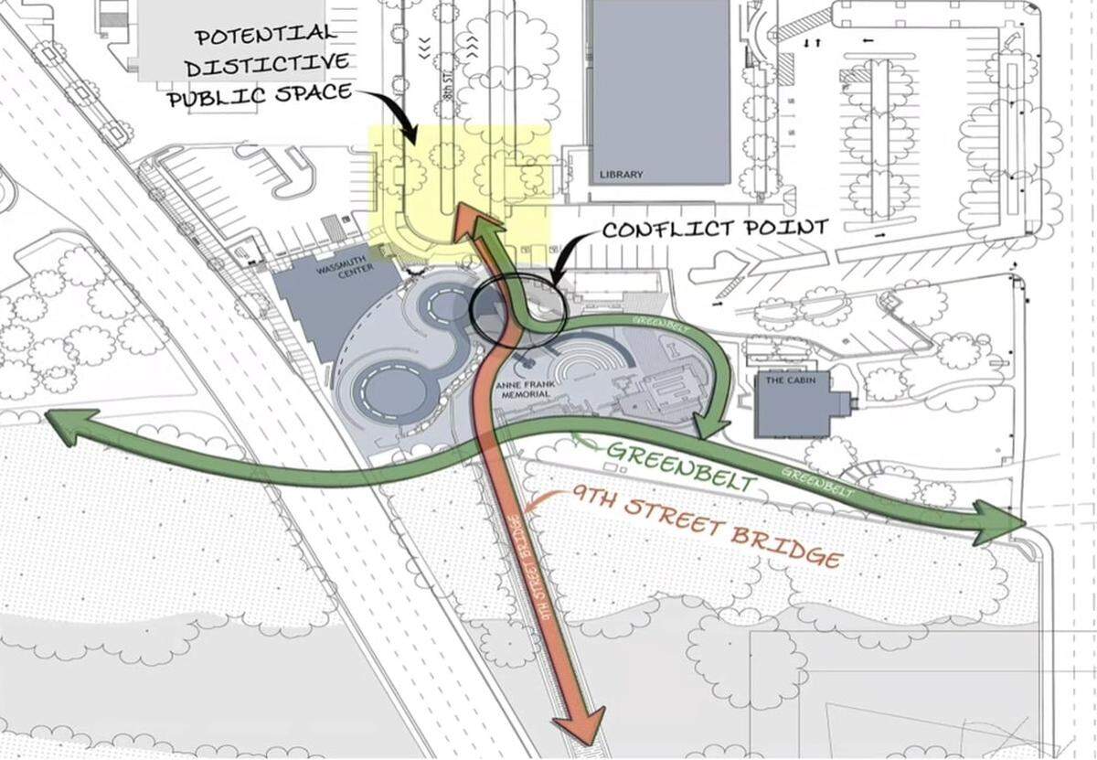 Upgrades could be coming to the connection between the Boise River Greenbelt and 8th Street by the Anne Frank Human Rights Memorial, where some transportation conflicts remain.