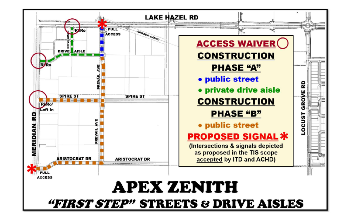 Apex Zenith would include improvements to Meridian Road, also known as State Highway 69.