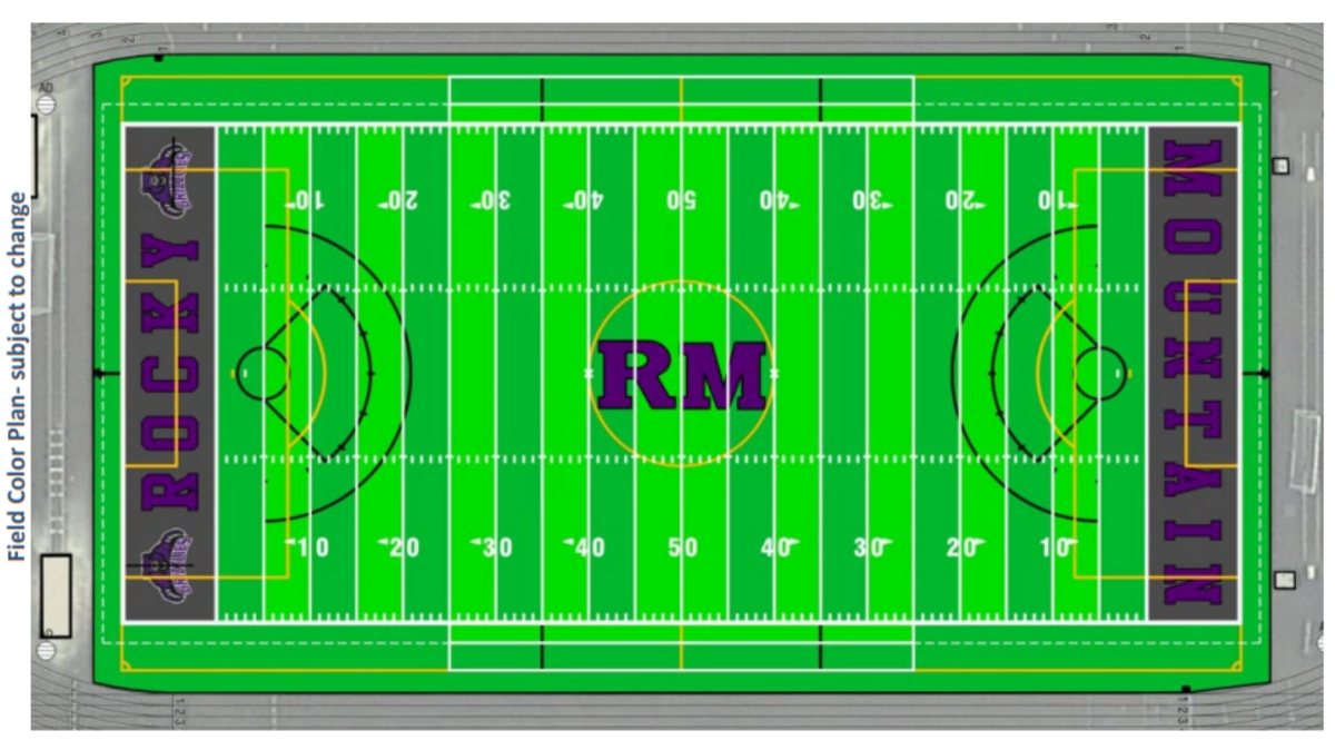 A rendering of the new artificial turf field at Rocky Mountain High.