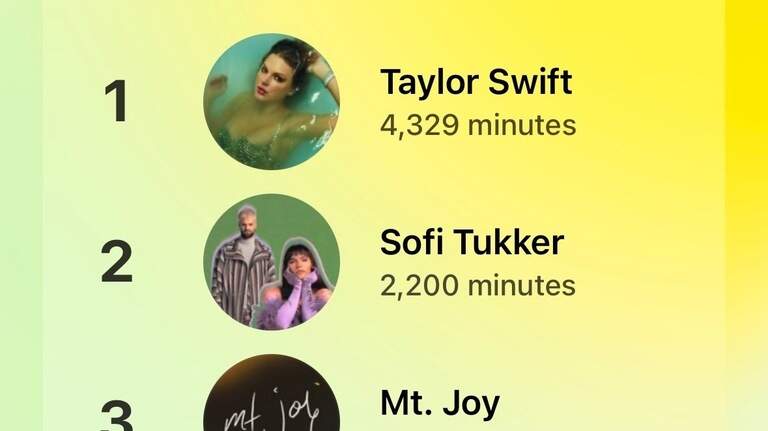 What did Gov. Little jam to this year? See Idaho leaders’ Spotify Wrapped