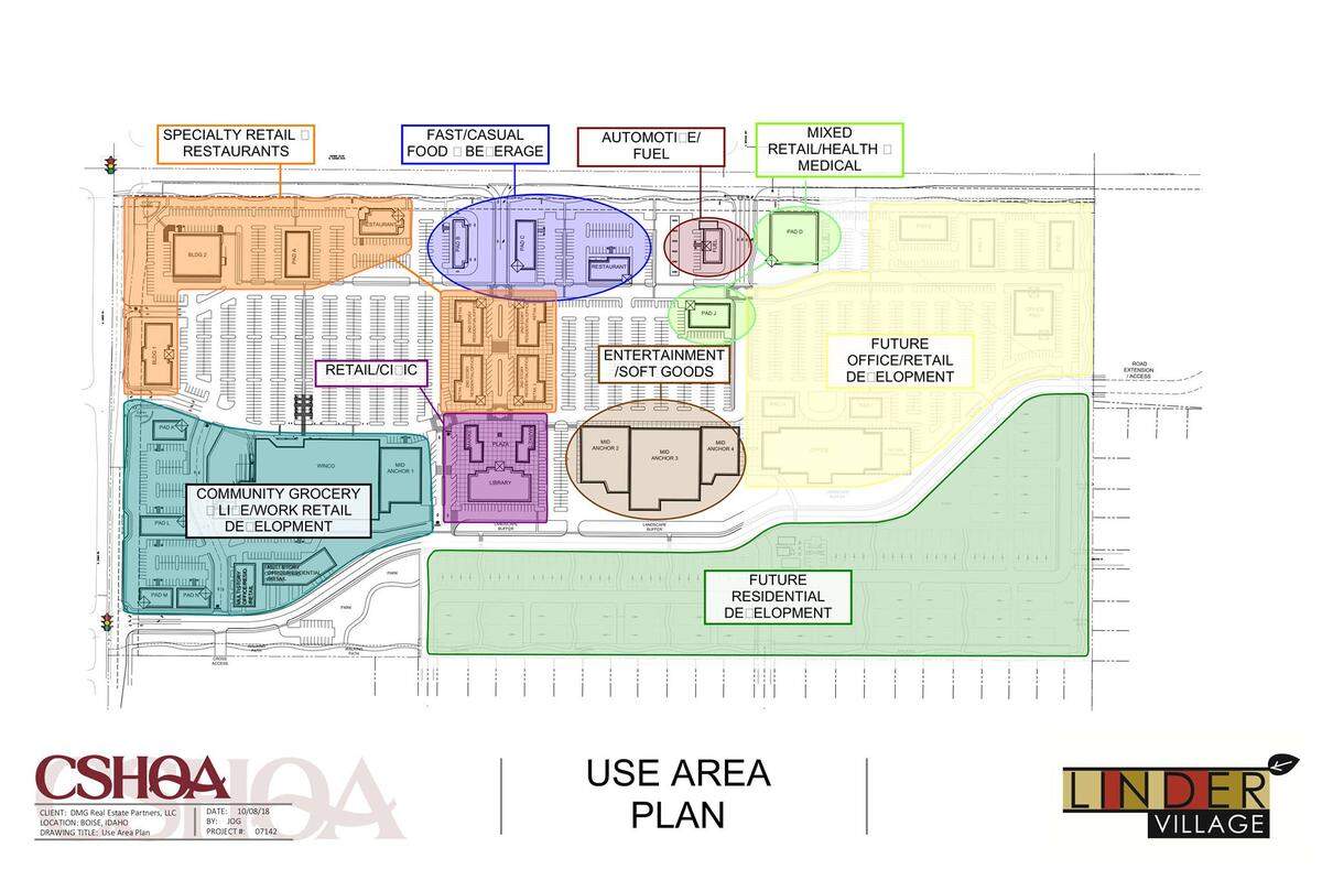 This plan for the proposed Linder Village development includes spaces for a grocery store and other retail stores, specialty restaurants and housing.