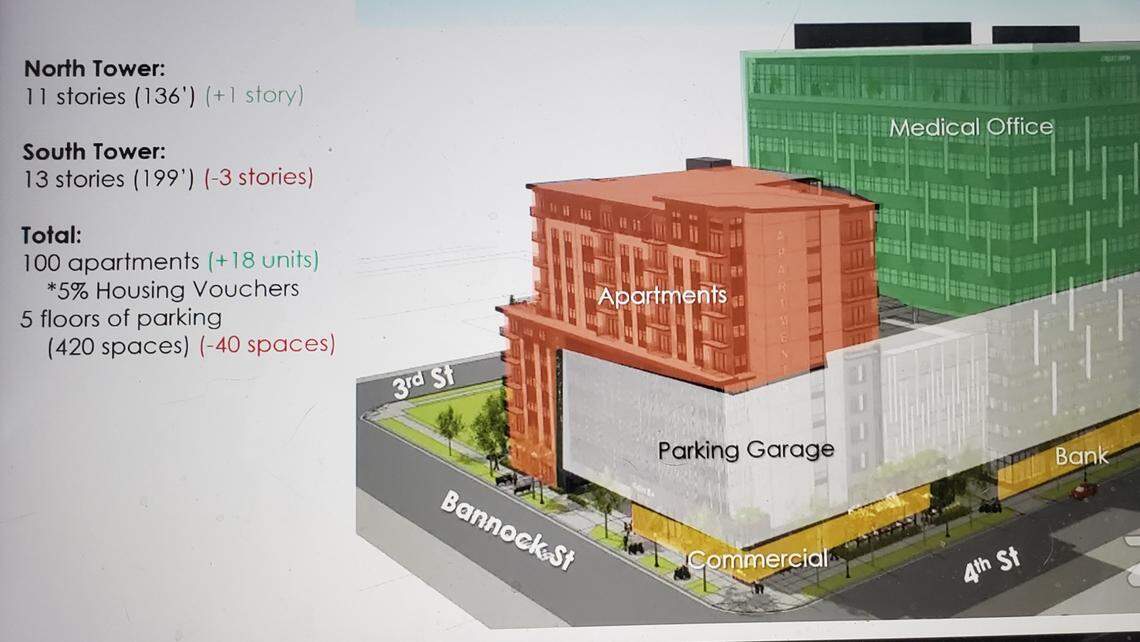 A revised plan for Ball Ventures Ahlquist’s tower proposal for downtown Boise calls for three less floors on the taller tower and one more floor on the shorter building. The changes came following suggestions from the Boise City Council during a hearing in January.