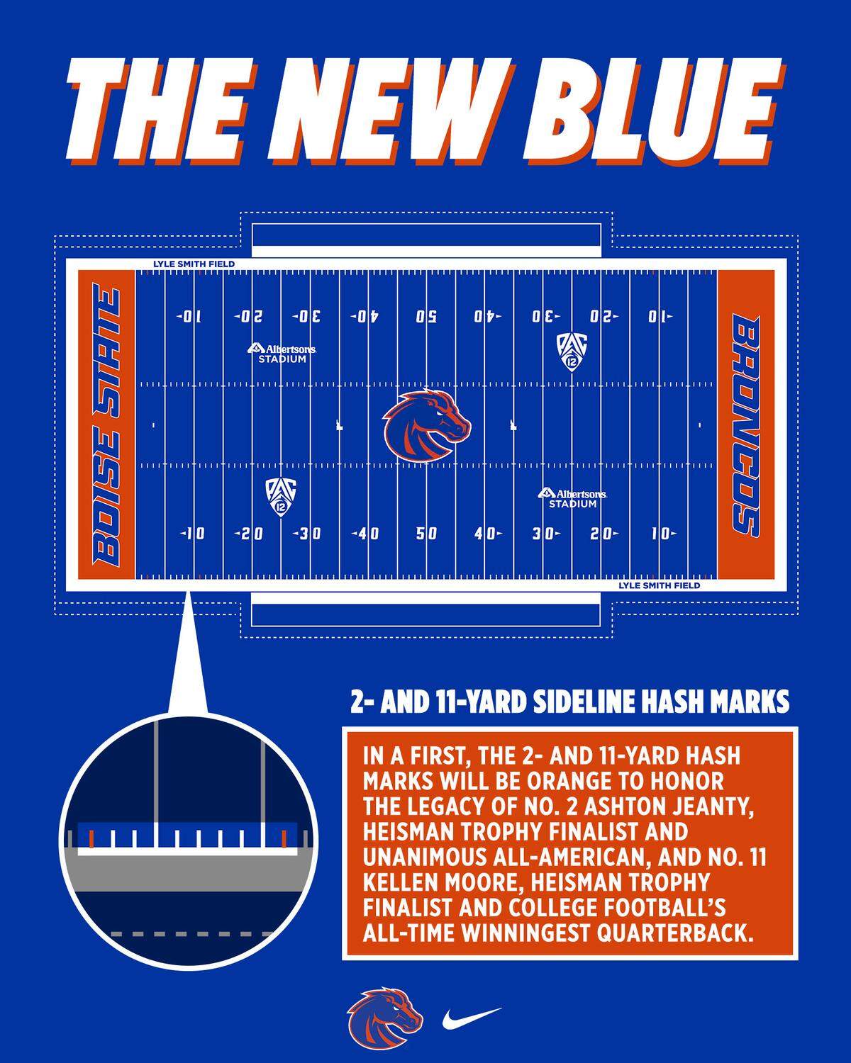 The new orange hash marks at the 2- and 11-yard lines honor former Broncos and Heisman Trophy finalists Ashton Jeanty and Kellen Moore.