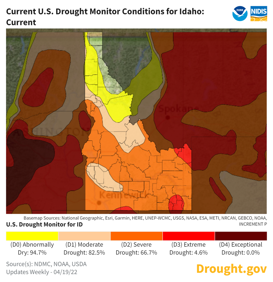 Almost 95% of Idaho is considering abnormally dry. Just one month ago that figure stood at 87.2%. Another month of below-average rainfall for much of the Gem State contributed to the increase in drought.