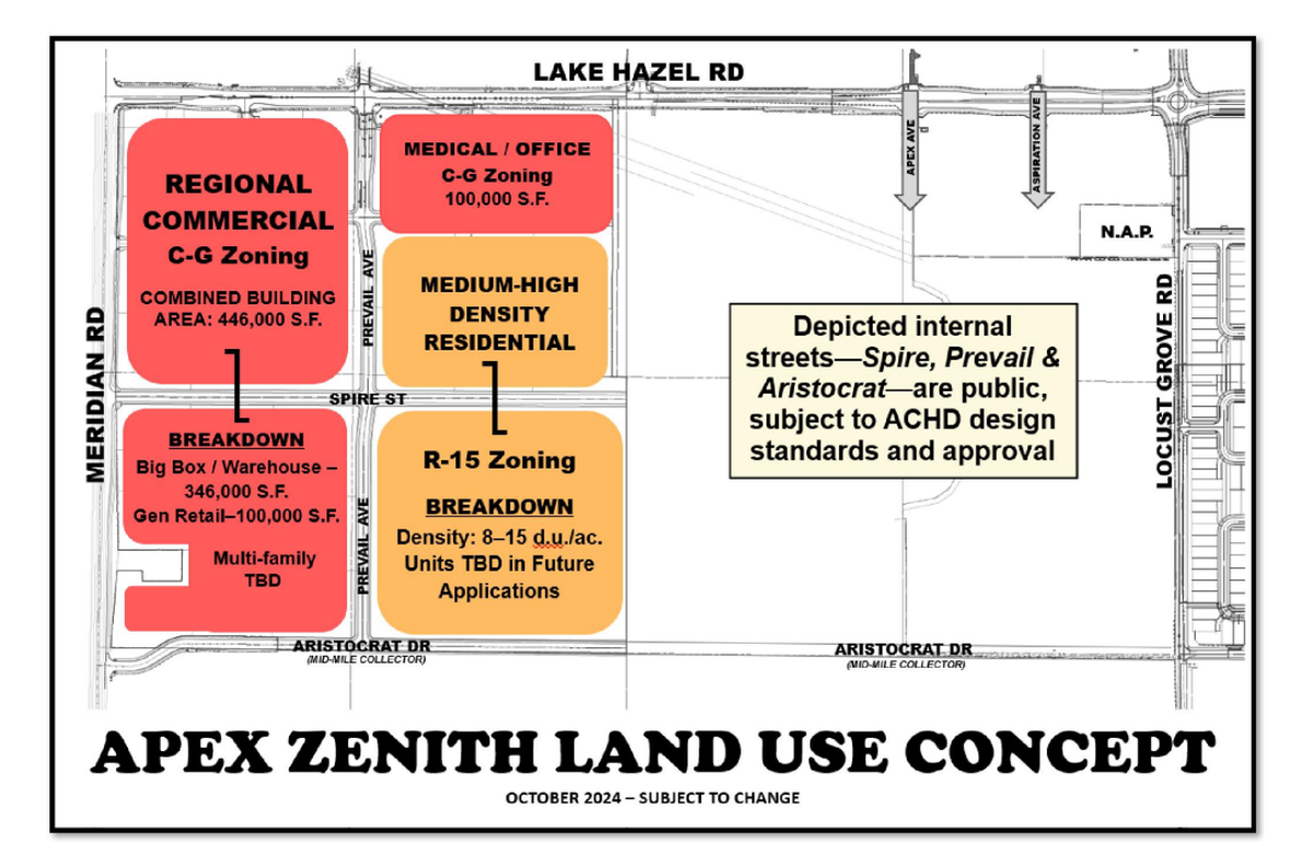 A concept plan for Apex Zenith, part of Brighton’s Pinnacle development in South Meridian